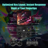 2025 New R36Max Handheld Game Console Portable Mini Retro Handheld Game Console 4.0" 4K