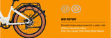 AIMA Big Sur All-Terrain E-Bike in White
